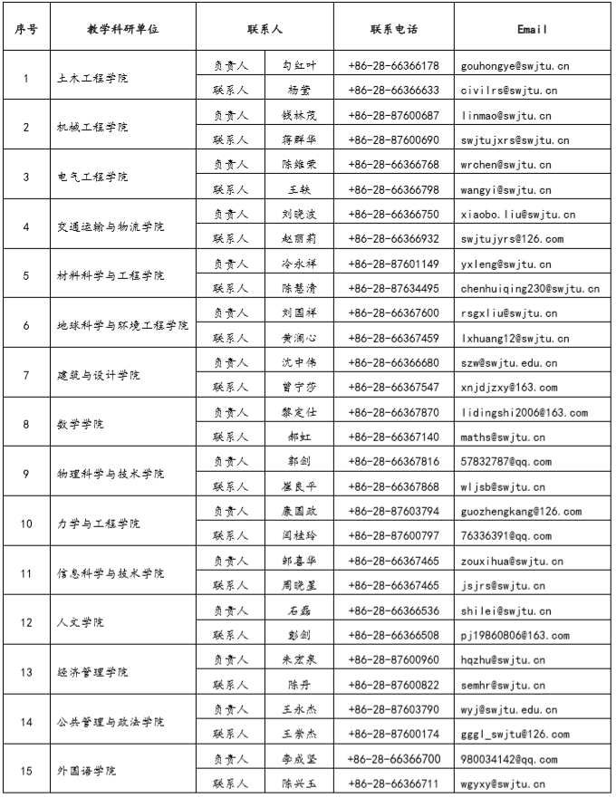 QQ图片20190527160810.png