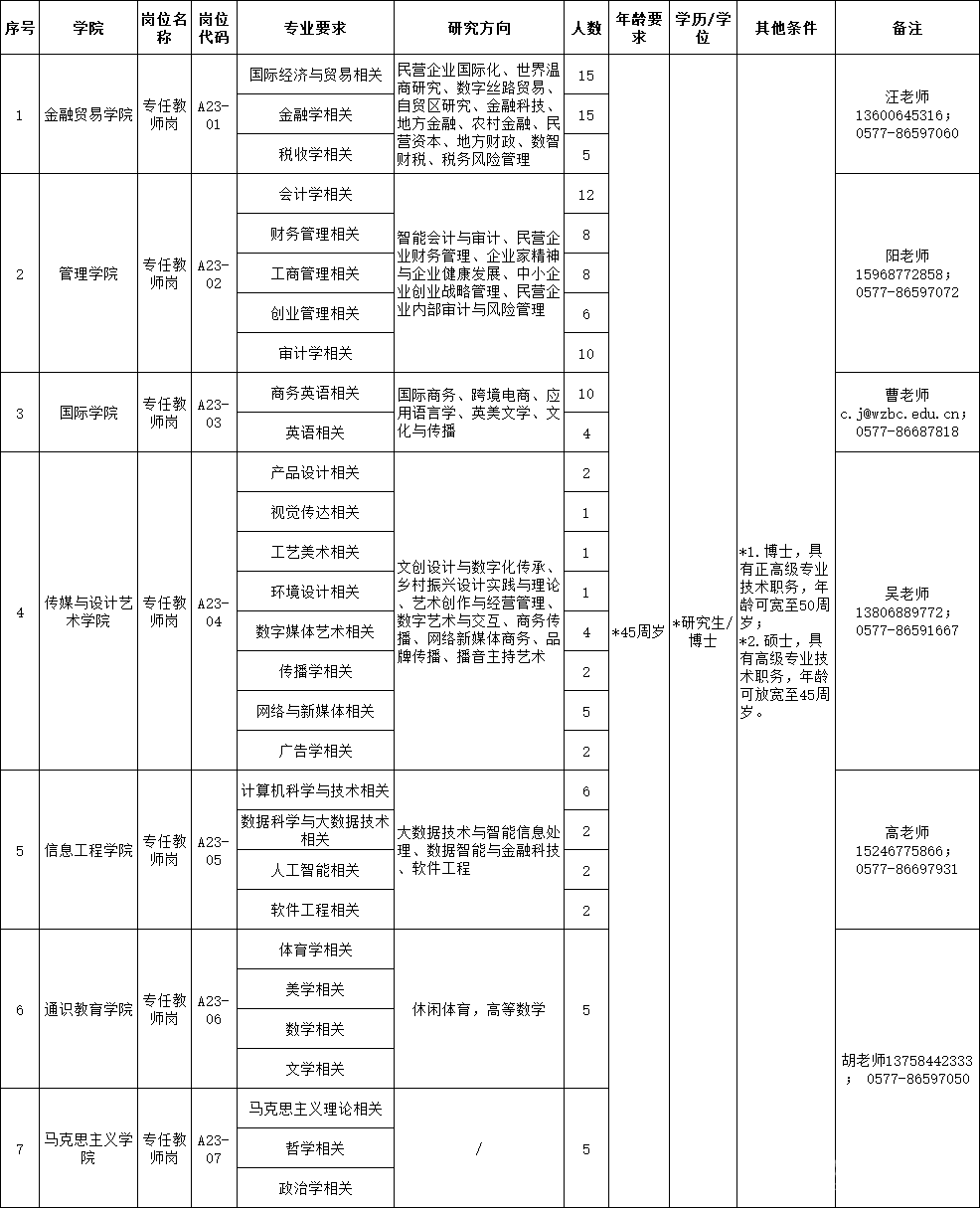 f251b273bfd220ee28cdf5fd16133b79_202309261452312898_sy.png